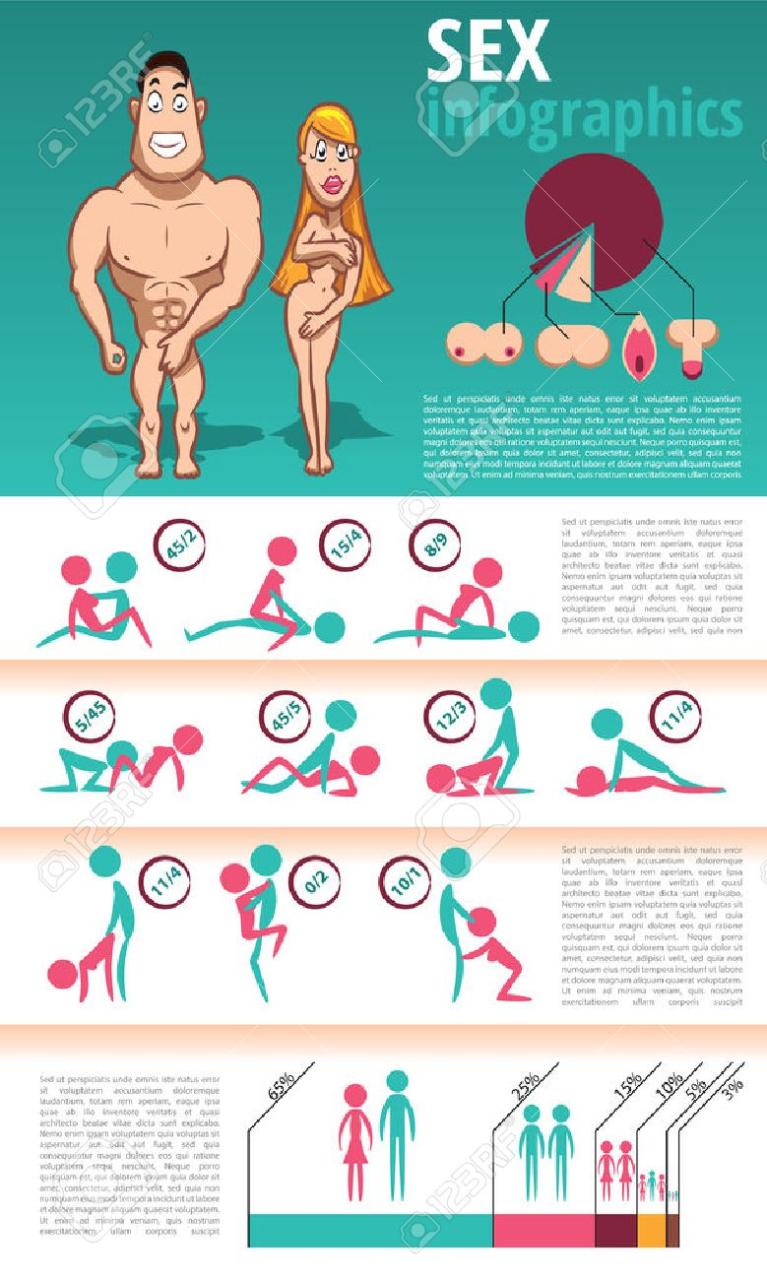 잡지, 섹스 체위에 대한 성적 Infographics입니다 템플릿 로열티 무료 사진, 그림, 이미지 그리고 스톡포토그래피. Image  38032108.