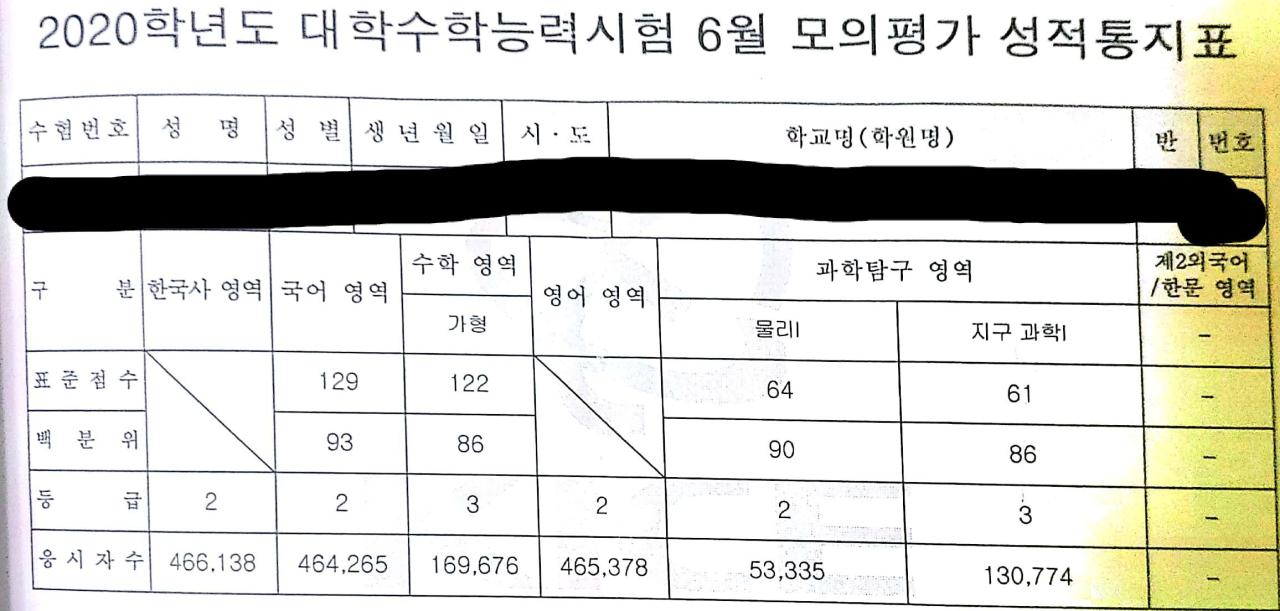 노베로 현역정시의대간 시기별 공부 수기 1 - 오르비