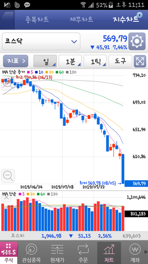 Lg이노텍 계약직