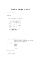 재무관리] 재무관리 시험대비 요약정리 시험자료