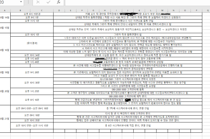 그린카 사고처리 | 시간 많으시면 그린카하세요 : 네이버 블로그