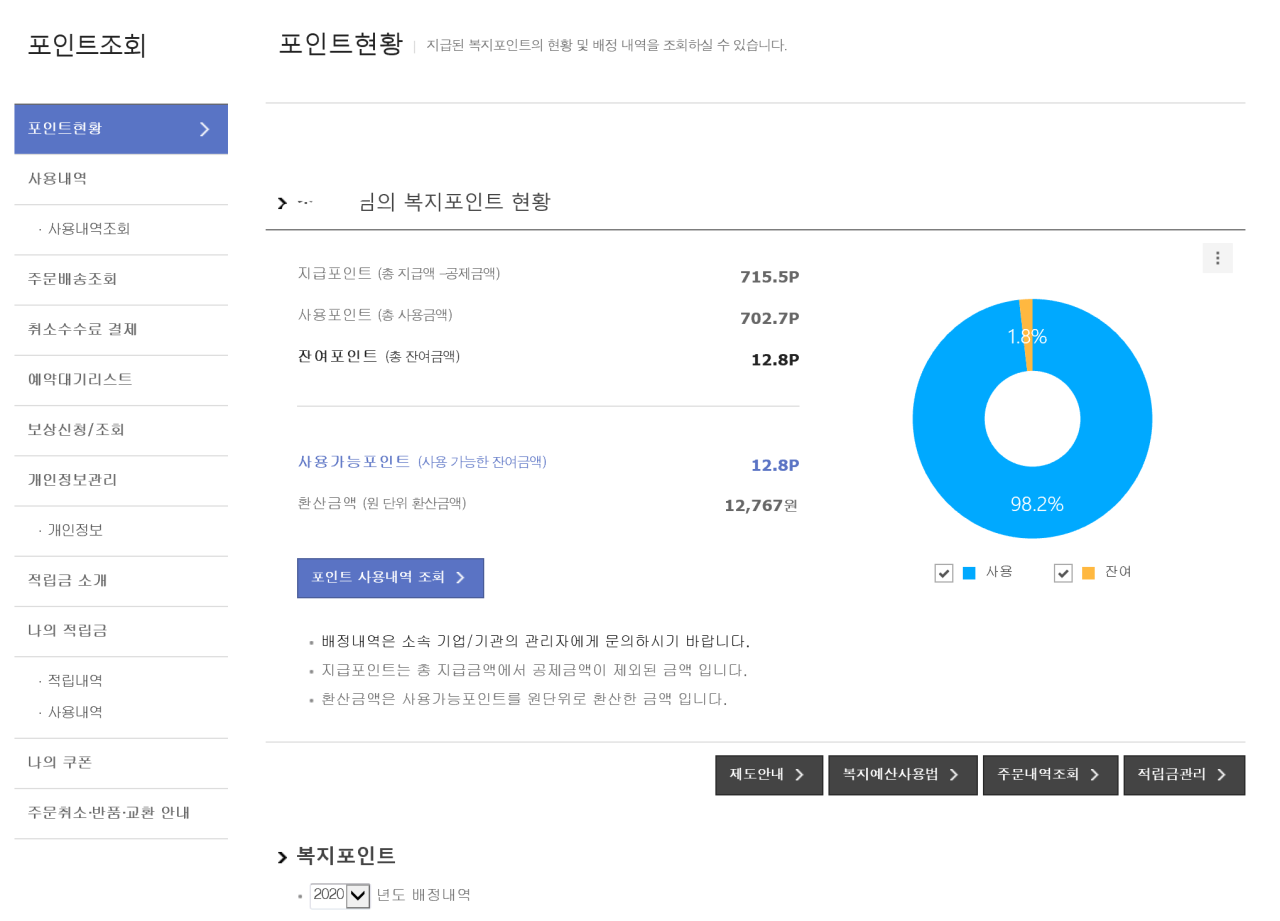 교직원 이지웰 복지몰 복지포인트 배정내역 분석 및 사용 팁