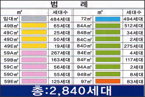 장위4구역 자이 일반 분양 언제하나?