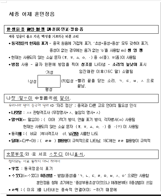 중세국어 문법 세종어제 훈민정음 문법 정리