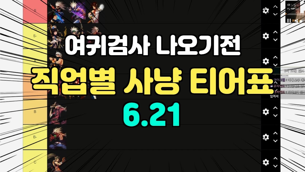 여귀검사 나오기 전 마지막 티어표 Pve (사냥기준) /2022.6.21 Ver - Youtube