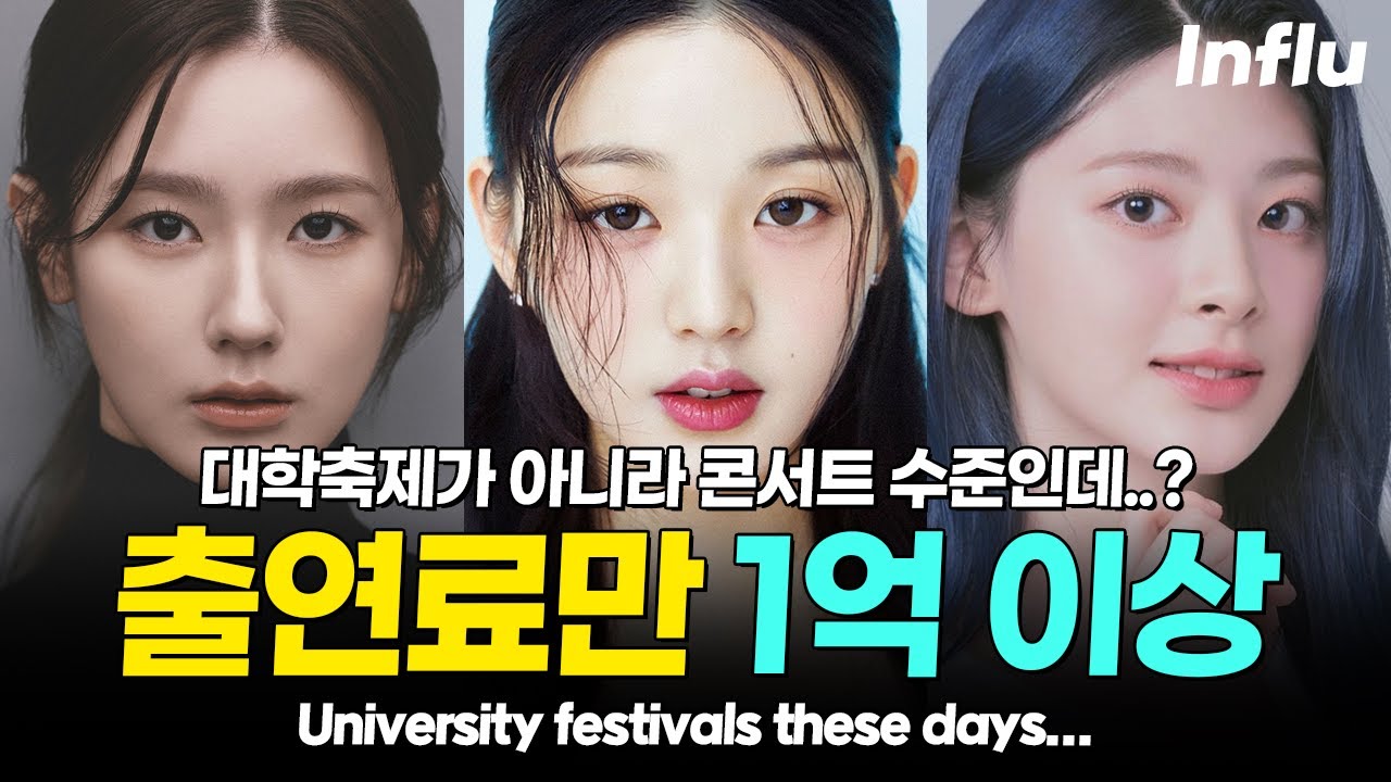 University Festival Lineup For 2022 