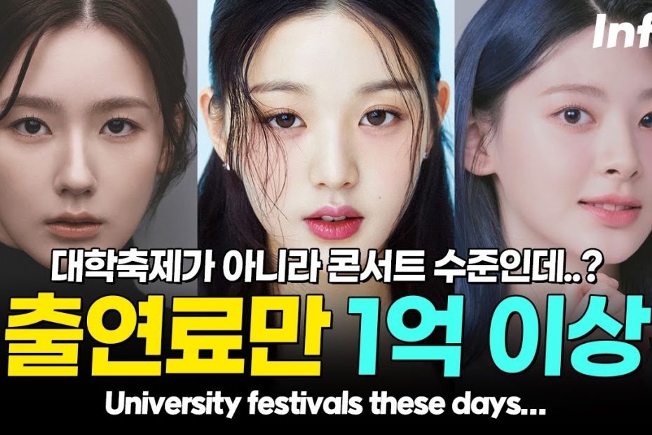 University Festival Lineup For 2022