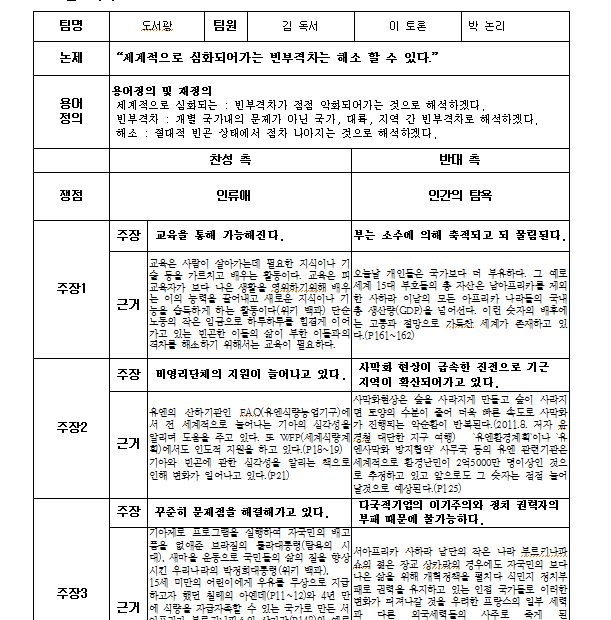 다산독서토론대회 - 토론개요서, 입론서 쓰는 법 : 네이버 블로그