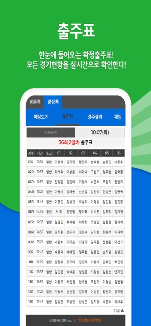 경륜톡 경정톡 경륜예상 경정예상 경륜 경정 온라인예상 On The App Store