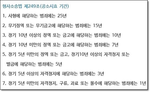 기소유예 전과 기록 삭제 아시나요