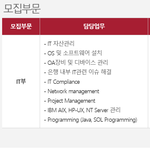 전산 면접 질문 | Sharedit - It 지식 공유 네트워크