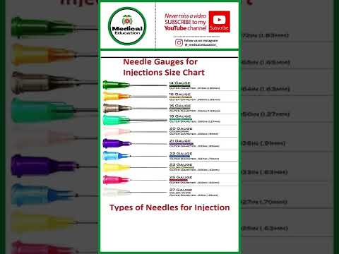 Needle gauge for injection size