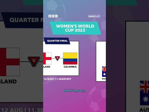 What is England’s route to the Women’s World Cup final? 🏆 @cbbc