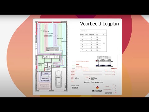 Wat is een legplan en wat voegt dit toe aan jouw project?