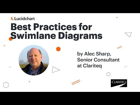 Best Practices for Swimlane Diagrams