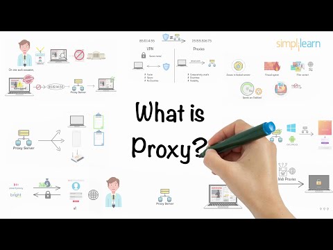 Proxy In 5 Minutes | What Is A Proxy? | What Is A Proxy Server? | Proxy Explained | Simplilearn